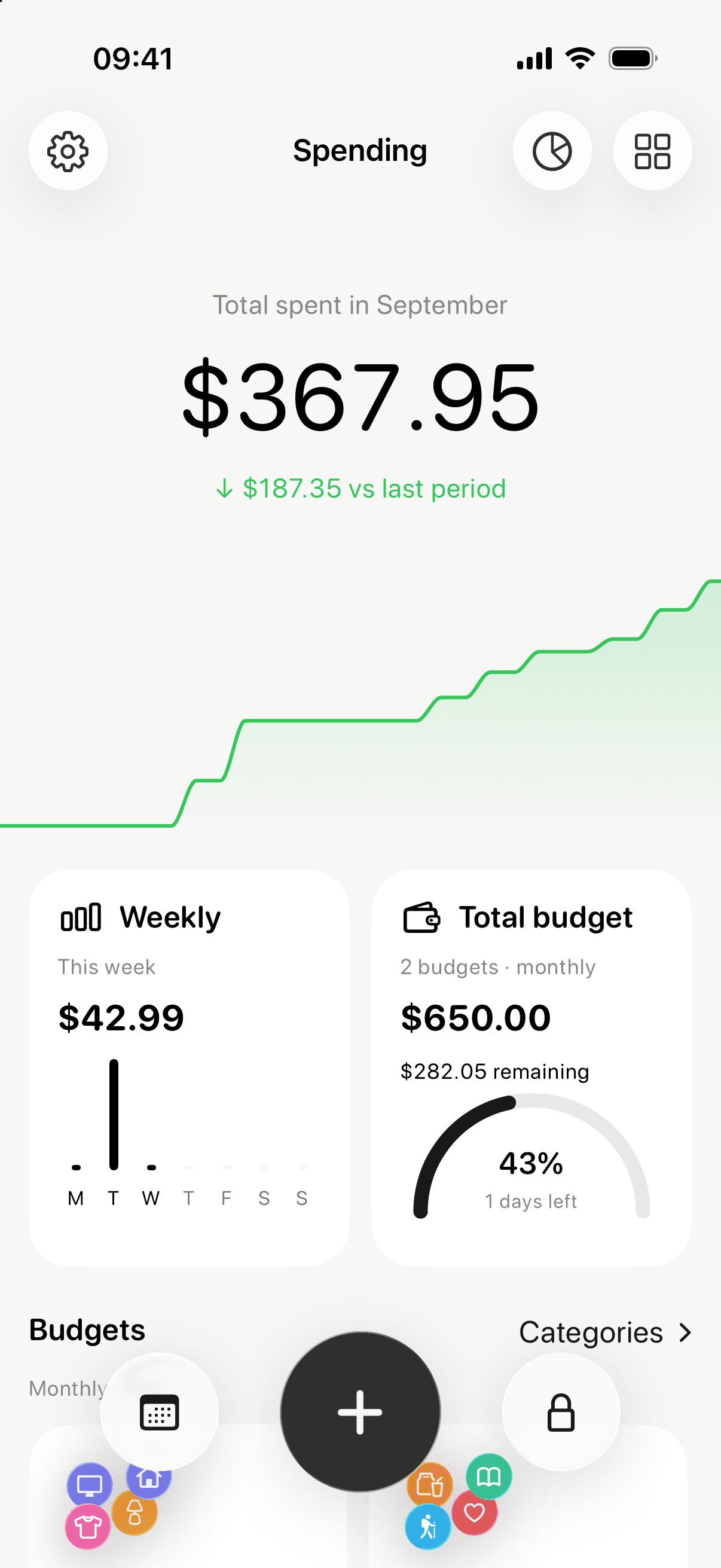 Wishlyr Spending dashboard with September spending, a daily spending chart, weekly total and budget progress